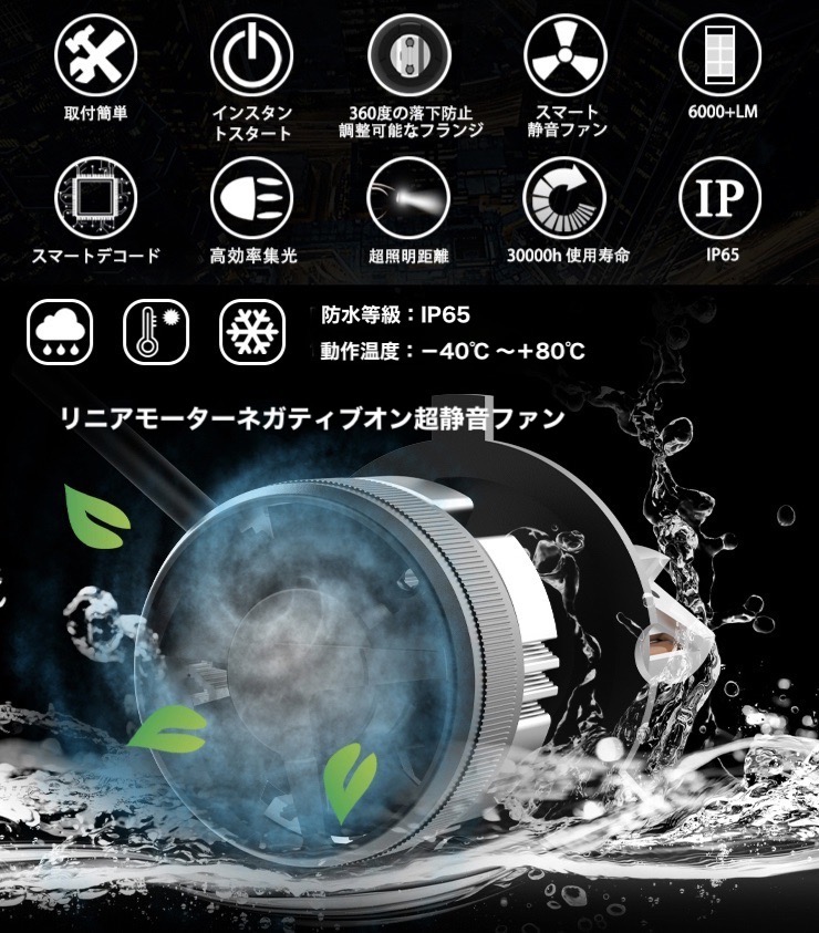 ランクル100／LEDヘッドライト／LED 7035 C.S.P／12000lm（6000K