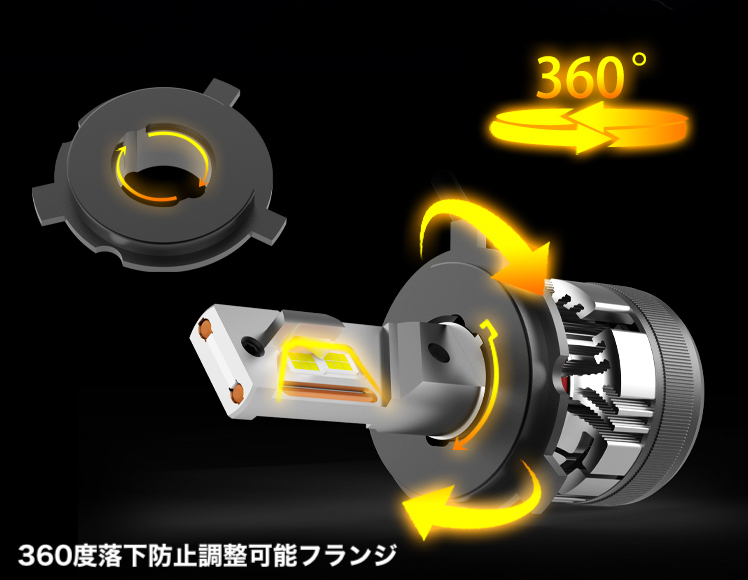 ランドクルーザー 100 ヘッドライト みね商店 ランクル100／LEDヘッドライト／LED 7035 C.S.P
