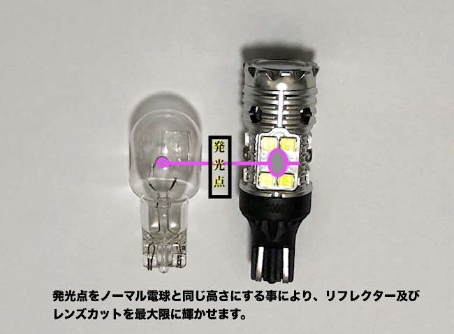 アウディ Q5・SQ5（8R）後期／バック(リバース)ランプ／Epistar