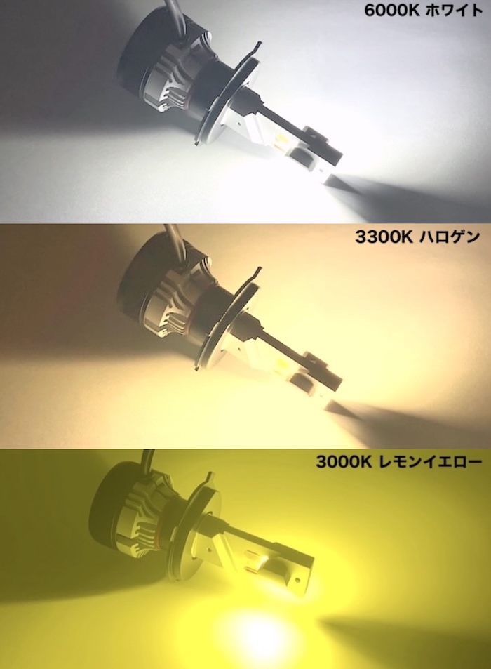 H4／H19兼用] 55Wキャンセラー内蔵 LEDヘッドライト
