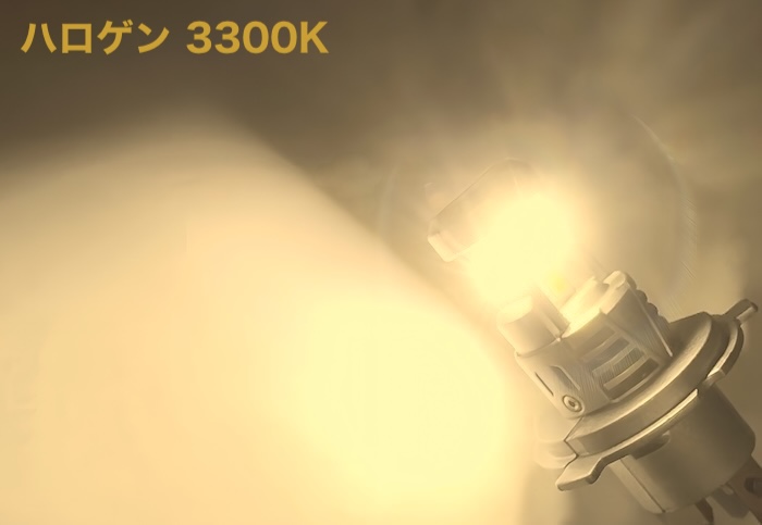 三面発光] LEDヘッドライト H4／H19兼用／3570 C.S.P／15000lm